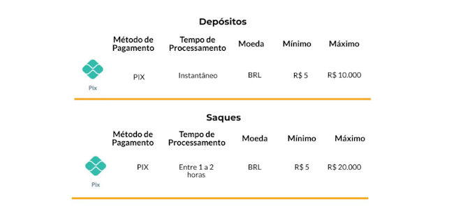 juntosbet