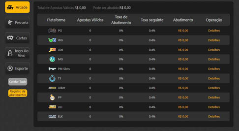 Bet361